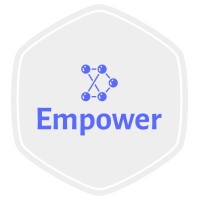 Empower logo