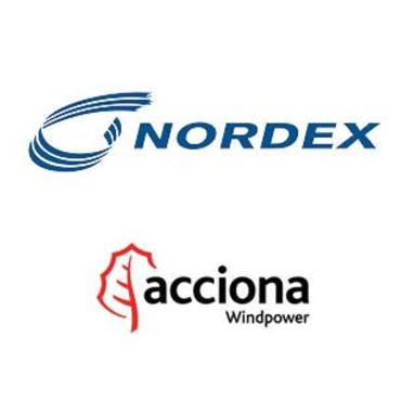 Nordex Group logo