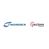 Nordex Group logo